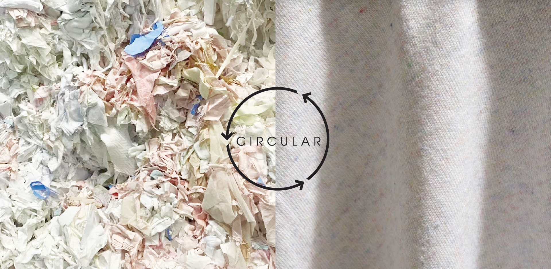 circular Recycled